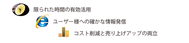 ワードプレスでホームページ制作
